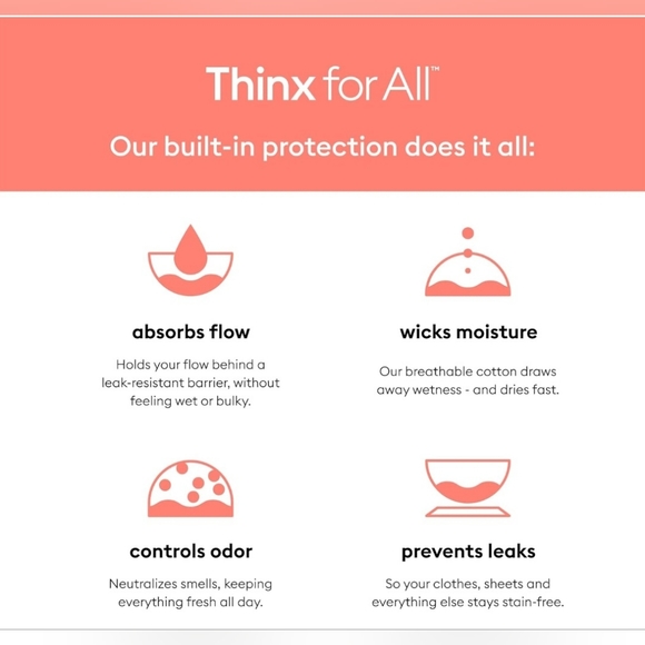 Thinx for All Brief 2-Pack Period Underwear for Women, Holds 3 Tampon- New - Picture 4 of 4